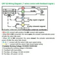 thumbnail image 5 of DN20 3/4" Motorized Ball Valve,DC24V 2 Way PVC Electric Ball Valve With indication and manual,CR702, 5 of 5