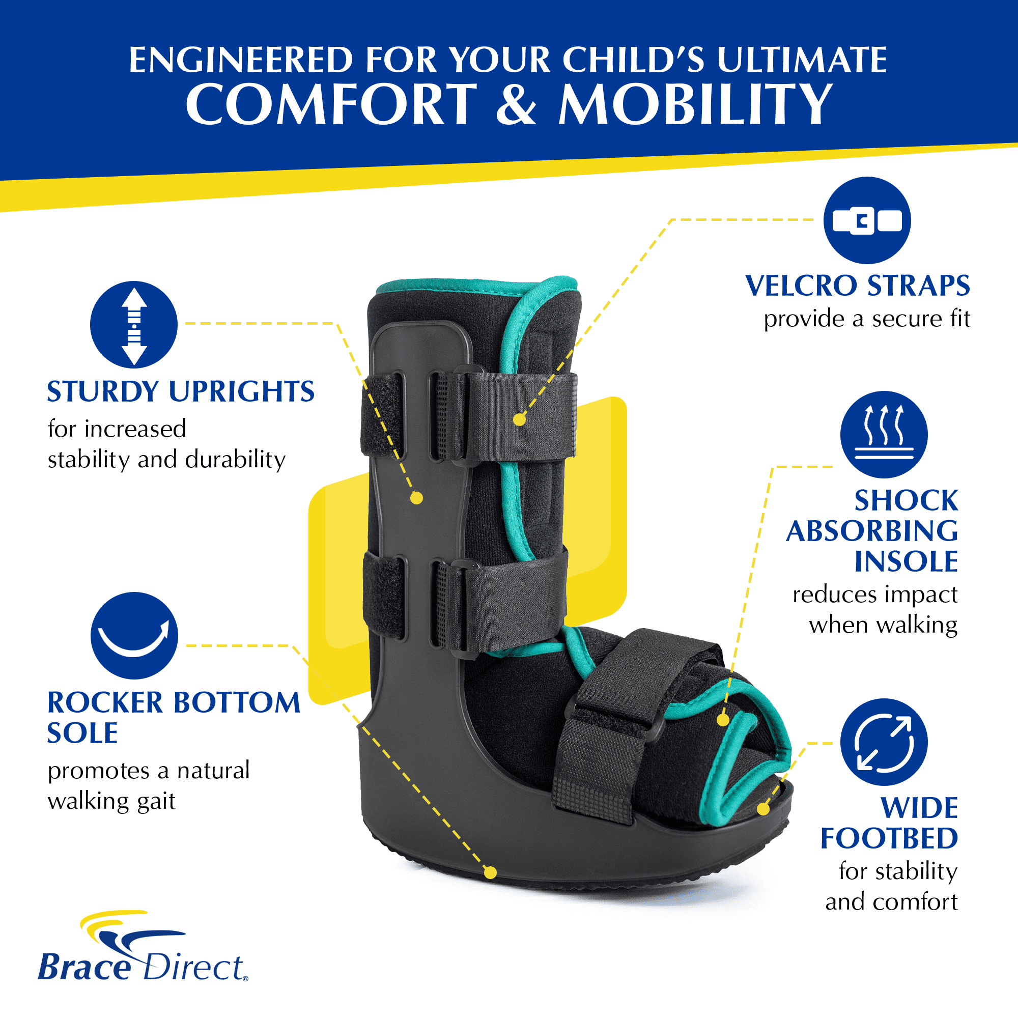Brace Direct Pediatric Walker Fracture Boot - Kids Walking Boot For Foot And Ankle Injuries PDAC L4386, L4387