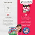 thumbnail image 6 of 209 Pcs 3" Red Bulletin Board Letters & Numbers, Capital Letters, Numbers, Punctuation, US Made Card Stock Punch Out Letters for Poster, Bulletin Board, Classroom - Precut Letters & Numbers, 6 of 9