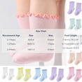thumbnail image 3 of LJEFF Toddler Girls Ruffle Trim Knee High Socks, Anti-Slip Sweat-Wicking Stretchy Cute Gift Kids Sport Stockings Orange Size 1-2T, 3 of 6
