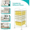 thumbnail image 3 of CZMJY 6-Drawer Organizer Cart Tools, Mobile Utility Storage Cart with Removable Drawers & Lockable Wheels, Rolling Storage Cart with Wheels for Home Office,Yellow, 3 of 8