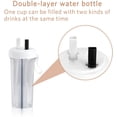 thumbnail image 2 of Vaso de agua de 600 ml con pajita y tapa, botella de agua con compartimento de almacenamiento, botella de agua de entrenamiento para el hogar, camping, deportes (blanco) ER, 2 of 5