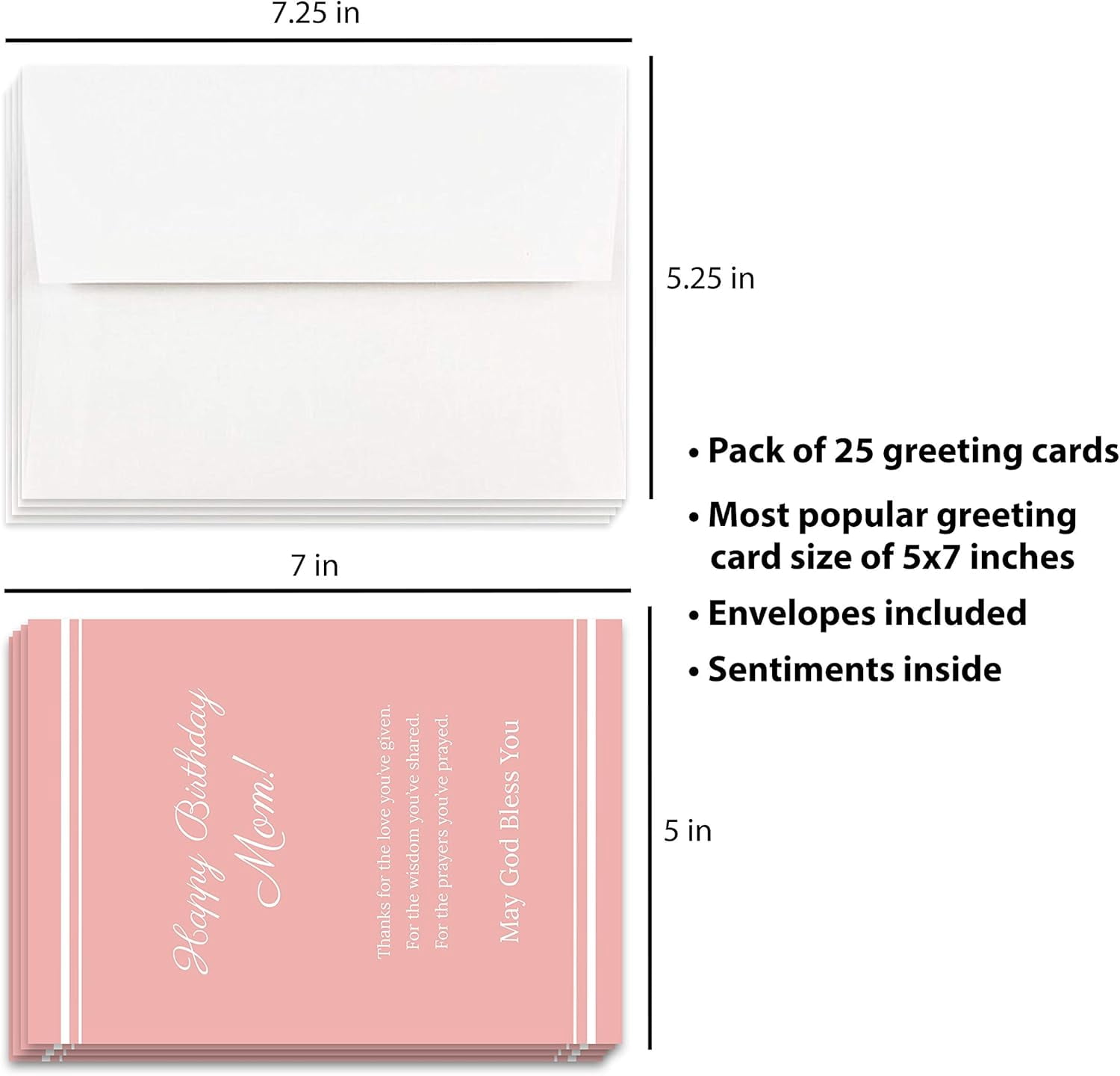 Christian Mom Happy Birthday Card | Birthday Card for Mom (Pack of 25)