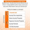 thumbnail image 3 of SERUM MYCHL PERFECT C ( 1 X 0.5 OZ ), 3 of 7