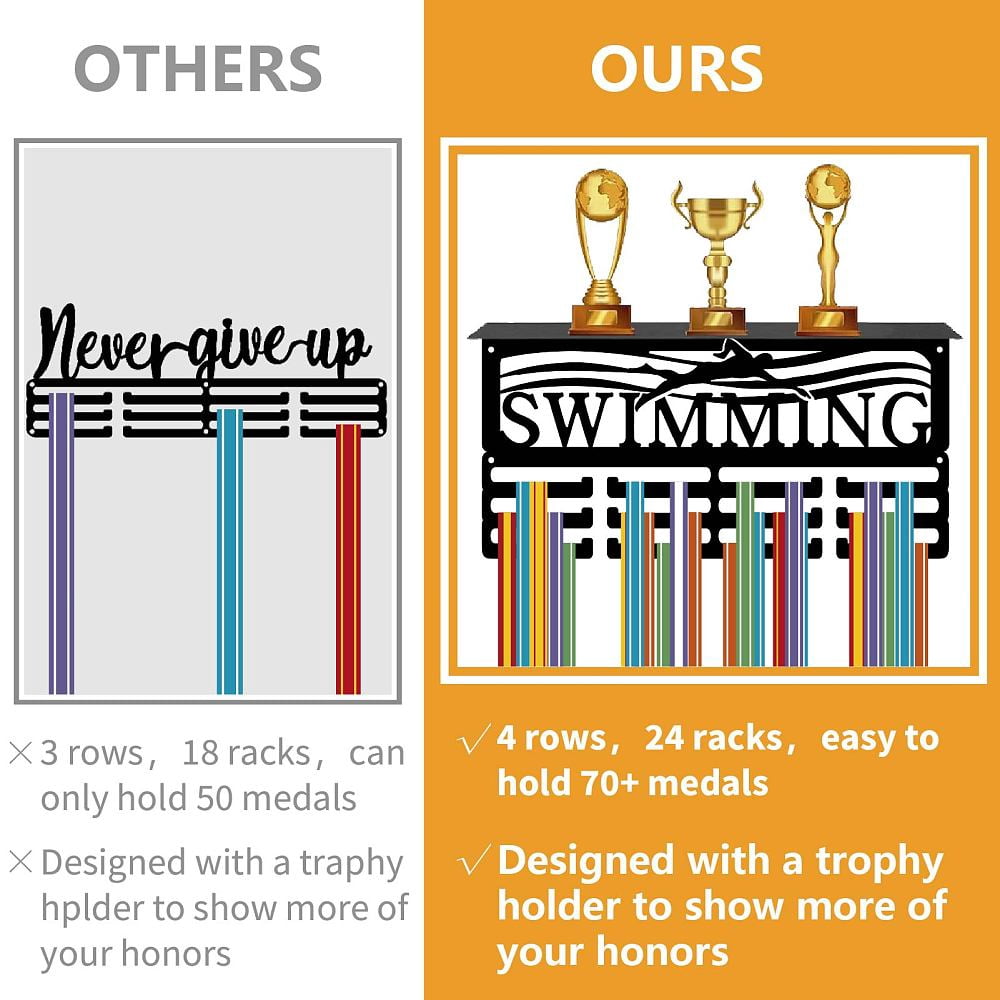 Swimming Medal Display Shelf Trophy Holder Display 3 Row Hold 60+ Medals Iron Rectangle Black Wall Mount Ribbon Award Rack Stand Hanger Home