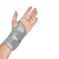 NuCamper Wrist Brace Carpal Tunnel Right Left Hand for Men Women Pain
