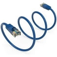 thumbnail image 5 of iMBAPrice 25 feet Cat6 Cable RJ45 Ethernet Patch Cord - Blue, Ethernet Network Cable Type, 5 Pack, 5 of 5