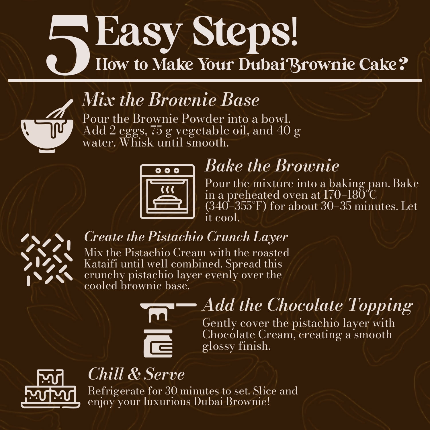 Ceres Gourmet Dubai Chocolate Brownie Mix DIY Kit Chocolate Flavor 1 Count 28.12 oz