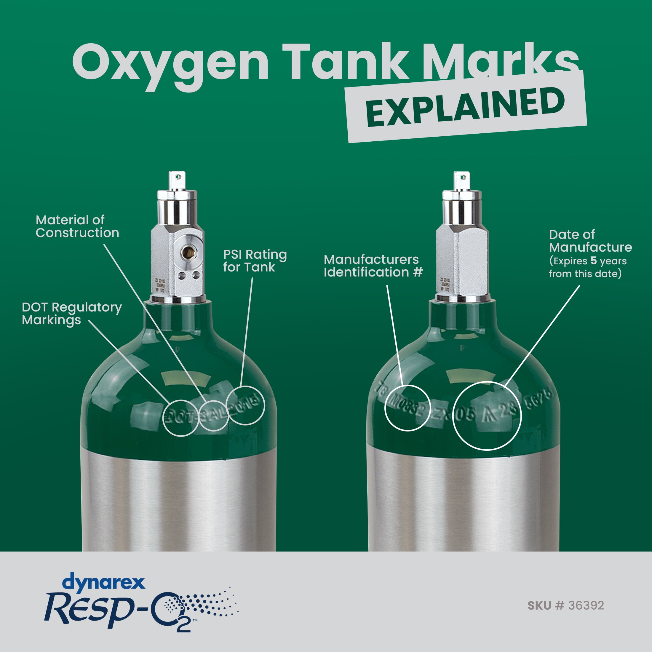 Dynarex Resp-O2 M9 Oxygen C -Cylinder with CGA 870 Post Valve – 1.7L Standard Size Oxygen Cylinder - Lightweight Aluminum Portable Tank with 255L Oxygen Capacity