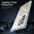 thumbnail image 5 of JETech Magnetic Case for Samsung Galaxy S24 Ultra 5G, Compatible with MagSafe, Translucent Matte Back Shockproof Phone Cover (Silver), 5 of 6