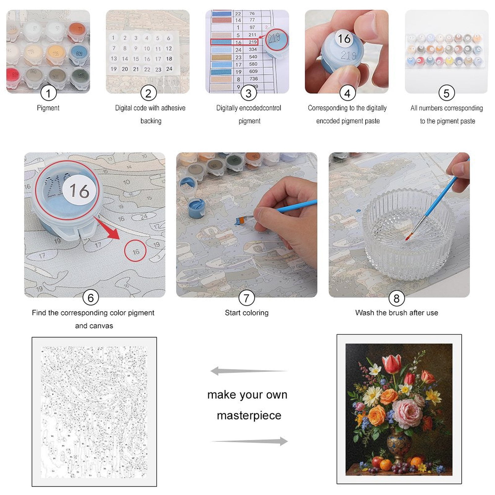 Paint By Numbers Kit for Adults Beginner - Floral Arrangement Still Life Art DIY Canvas Painting Kits for Adults, Frameless Paint By Number for Adults for Home Wall Decor 16x20 Inch