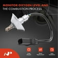 thumbnail image 2 of A-Premium O2 Oxygen Sensor Compatible with Mitsubishi Mirage 2014 2015 Hatchback L3 1.2L Upstream, 2 of 9