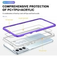 thumbnail image 6 of Case for Samsung Galaxy S22 Plus, Slim Thin Soft TPU Bumper & Hard PC Transparent Back Shockproof Scratch Resistant Protective Phone Case for Samsung Galaxy S22 Plus (Purple), 6 of 15