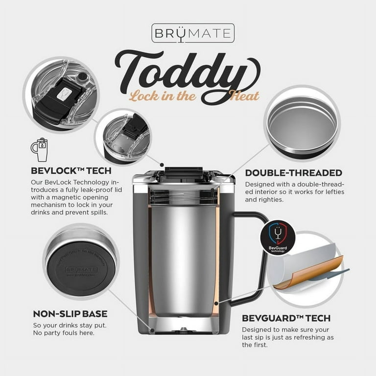 BrüMate Toddy XL - 32oz 100% Leak Proof Insulated Coffee Mug  with Handle & Lid - Stainless Steel Coffee Travel Mug - Double Walled Coffee  Cup (Matte Black): Coffee Cups & Mugs