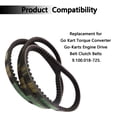thumbnail image 5 of 3 Piece Drive Belt Set For Go Kart Torque Converter Part Number 9.100.018-725, 5 of 11