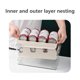 thumbnail image 4 of pstuiky Caja organizadora de refrigerador de doble capa con ruedas automáticas, transparente, para latas de refresco y cerveza., 4 of 7