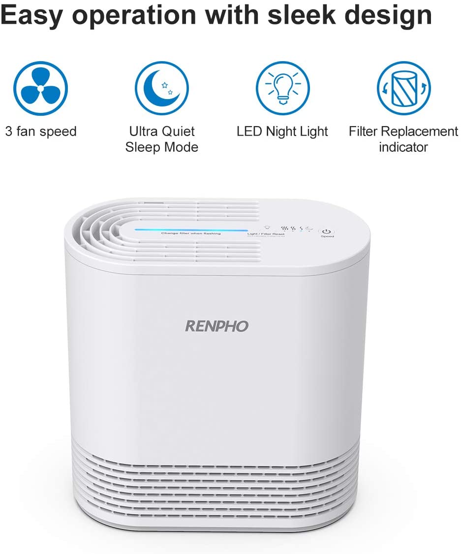Buy RENPHO Air Purifier for Home, H13 True HEPA Filter Air Cleaner for Allergies & Pets with 3