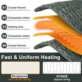 thumbnail image 5 of Bestselling, Electric Heating Pad Blanket, Multi-Function Warmth with Adjustable Temperature, Cozy Home and Office Comfort, Pain Relief, Machine Washable, Auto Shut-Off Feature Clearance & Promo, 5 of 9