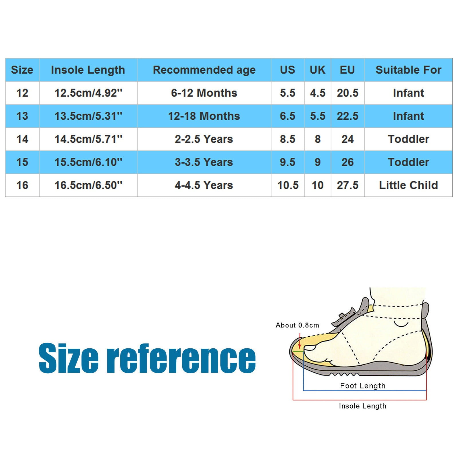 Ketyyh chn99 Kids Shoes Kids Running Shoes Girls Shoes Breathable Sneakers Baby Toddler Shoes Mesh Children Solid Color Shoes Yellow 9.5 Toddler Walmart