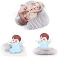 thumbnail image 3 of Almohada de lactancia multifuncional, cojín de lactancia para bebé, almohada de alimentación infantil, 3 of 5