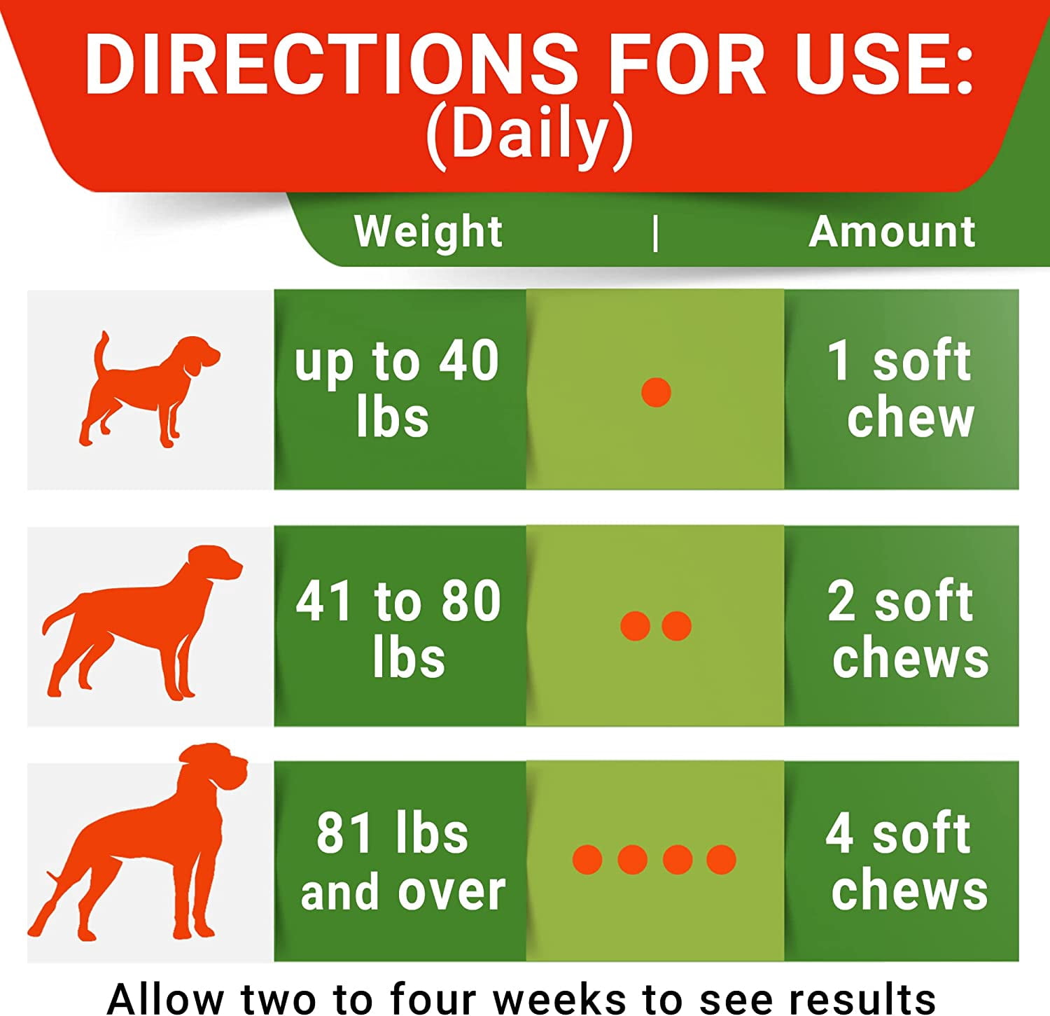STRELLALAB No Poo Treats for Dogs - Coprophagia Stool Eating Deterrent - No Poop Eating for Dogs - Digestive Enzymes - Gut Health & Immune Support - Stop Eating Poop - 120 Count