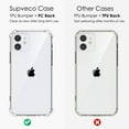 thumbnail image 7 of Compatible with iPhone 12 Mini Case,Crystal Clear Case with Shock-Absorption Bumper for iPhone 12 Mini 5.4 Inch, 7 of 7