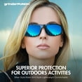 thumbnail image 5 of Grinderpunch Super Dark CAT 4 Sunglasses Polarized Blackout Lenses for Light Sensitivity & Migraine Relief Wrap Around - Gloss Blue, 5 of 8