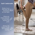 thumbnail image 6 of Findosom Anti Fatigue Kitchen Rug Mats Set of 2 Kitchen Runner Rug Waterproof Non-Slip 0.4" Thickness Comfort Standing Mat 18"x30"+18"x47" Brown, 6 of 8