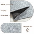 thumbnail image 6 of Blue Grey Geometric Area Rugs 2.7'x5', Washable Small Throw Rugs for Kitchen Bedroom, Modern Abstract Blocks Lines Indoor Outdoor Rug Non-Slip Low Pile Carpet Runner Reversible Floor Mats, 6 of 8