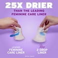 thumbnail image 4 of Bragas para incontinencia Poise 2 Drop, muy ligeras, 114 unidades, 4 of 8