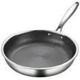 thumbnail image 3 of Stainless Steel Honeycomb Nonstick Frying Pan Eggs Frying Pan Universal Flat Pan For Steaks Quick Heat Induction Frying Pan Stainless Steel Skillet, 3 of 9