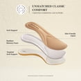 thumbnail image 4 of DREAM PAIRS Women's Pumps Closed Toe Comfortable Kitten Heels Pointed Toe Work Business Dress Shoes with Arch Support, 4 of 8