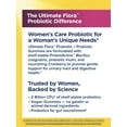 thumbnail image 6 of Renew Life Women's Care Cherry Prebiotic and Probiotic Supplement Gummies, Vegan, 2 Billion CFU, 48 Gummies, 6 of 8