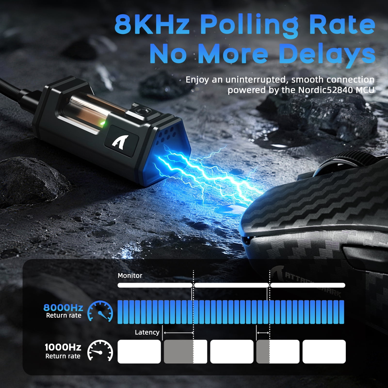 ATTACK SHARK R11 Ultra 8K Carbon Fiber Wireless Gaming Mouse with 42000 DPI-PAW3950 MAX Sensor-49g Lightweight,Nordic 52840 MCU Chip,Wired/BT/2.4Ghz Programmable,RGB Coiled Cable,Weave Black