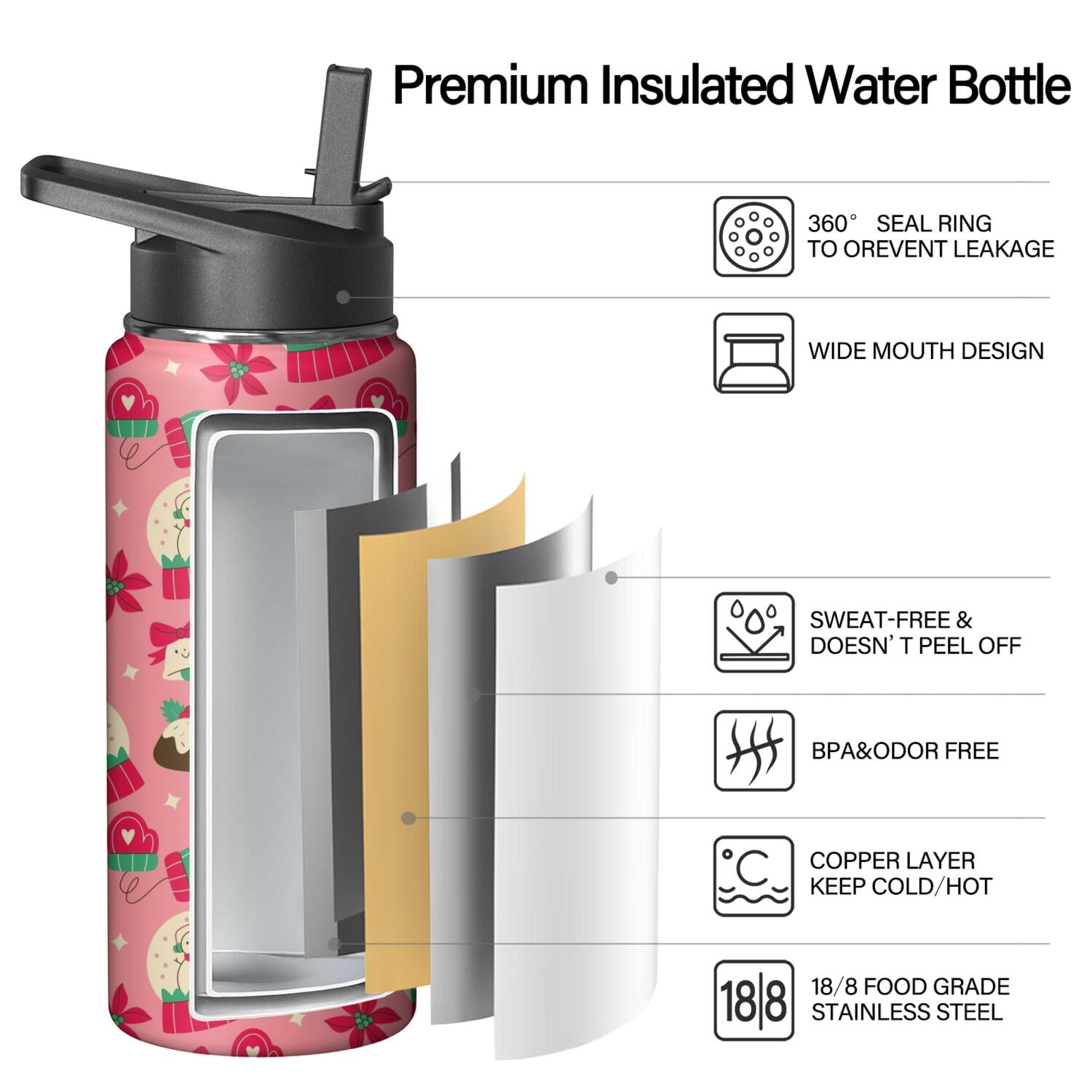 Christmas 18 oz Insulated Stainless Steel Water Bottle with Straw & Cleaning Brush , Leakproof, BPA-Free, 304 Stainless Steel, Wide Mouth, Travel Mug for Car, Gym, Office