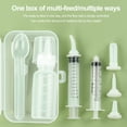 thumbnail image 2 of CSChome Pet Feeding Machine Pet Feeding Bottles Kit Accurate Measurement Marks Safe Silicone Nipple Easy to Clean Syringes Feeder Kitten Puppy Nursing, 2 of 7