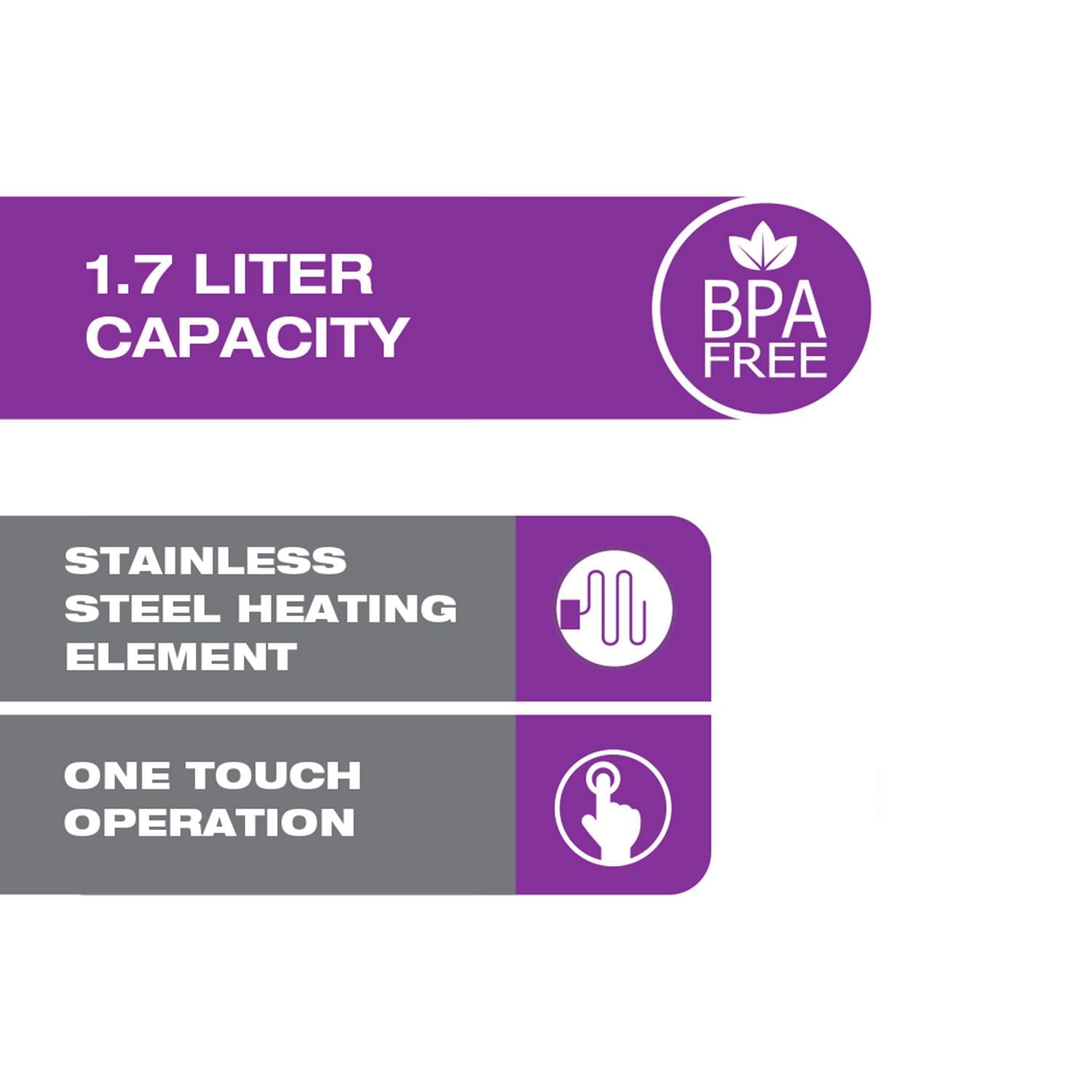 Salton Cordless Jug Kettle 1.7 Liter – White – 1500 watt