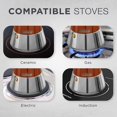 thumbnail image 2 of Stainless Steel Espresso Maker 3-cup, Copper, 2 of 10