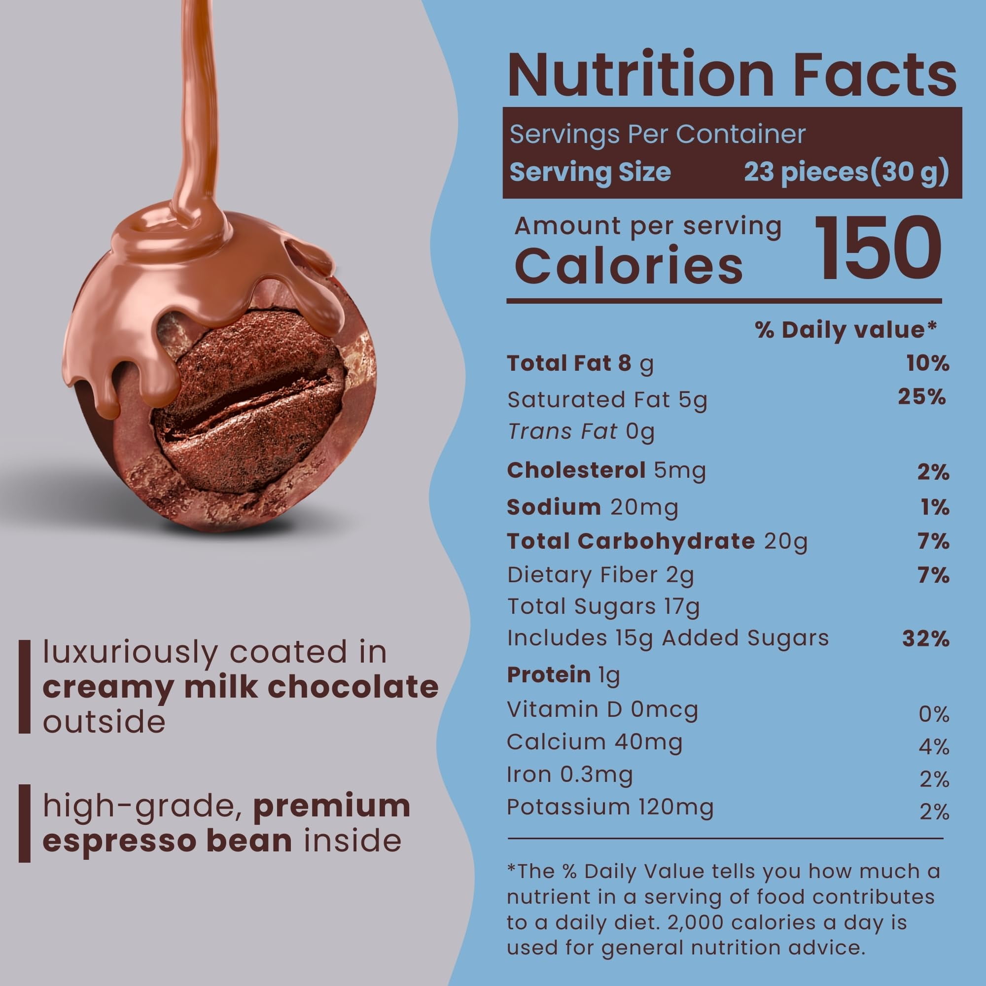 Nutic Gourmet Milk Chocolate Espresso Beans - 2LB, Roasted Coffee Beans Covered in Milk Chocolate - Bulk Chocolate Espresso Candy - Ideal for Snacking and Gifting - (Pack of 1)
