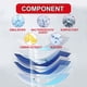thumbnail image 5 of Limpiador de Lavadora Xihbxyly Gel 100Ml, 5 of 7