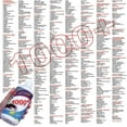 thumbnail image 3 of 1000+ Stain Remover & Spray Cleaner Concentrate – Go Anywhere Size! Powerful Pro-Grade Stain Fighter, 125mL, 3 of 4