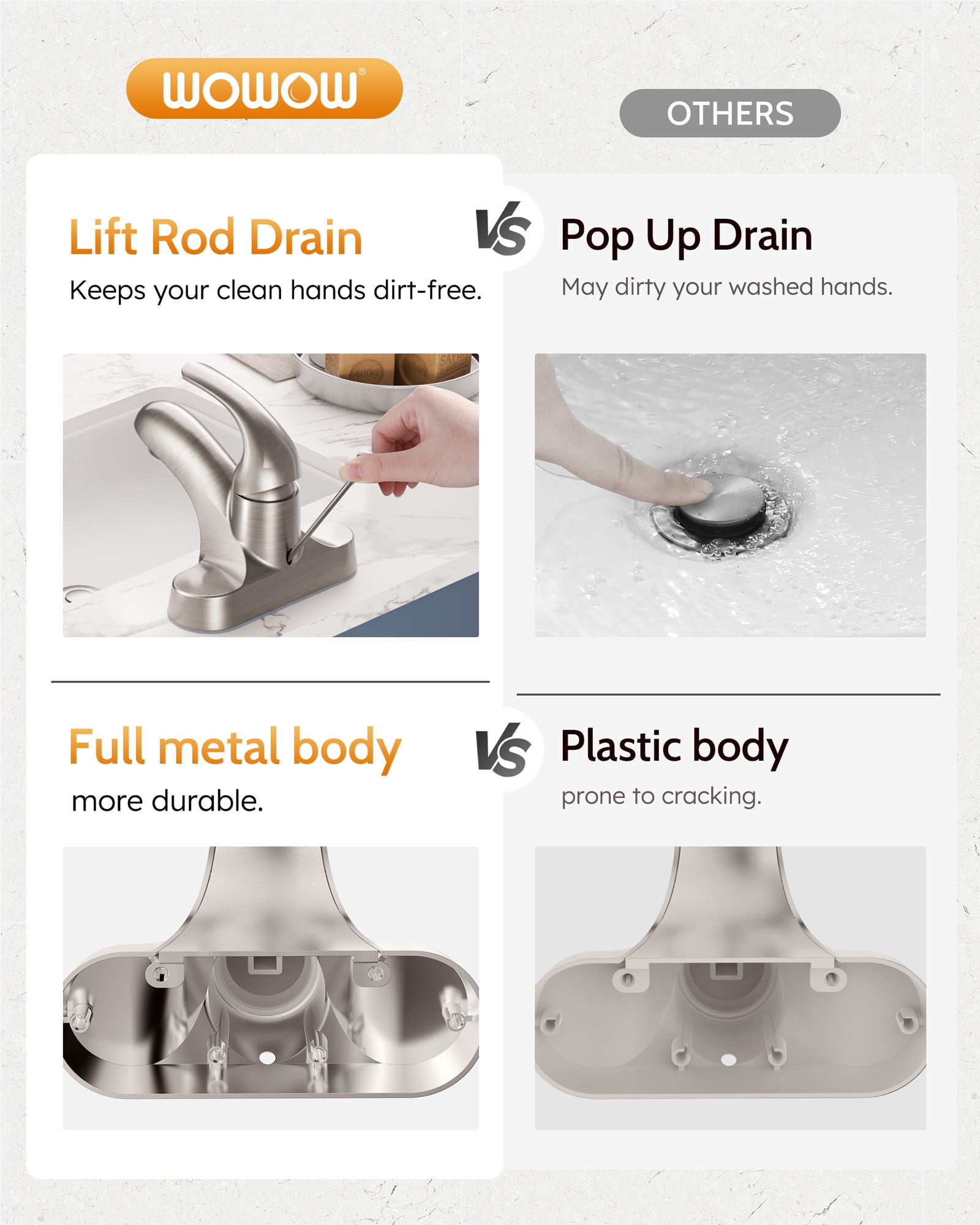 Wowow Bathroom Faucet 1 Handle Single Handle 4 inch Centerset Bathroom Sink Faucet with Lift Rod Drain Assembly, Rv Lavatory Taps 3 Hole