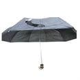 thumbnail image 3 of DDI 2316221 Mini Umbrella - Black Case of 48, 3 of 5
