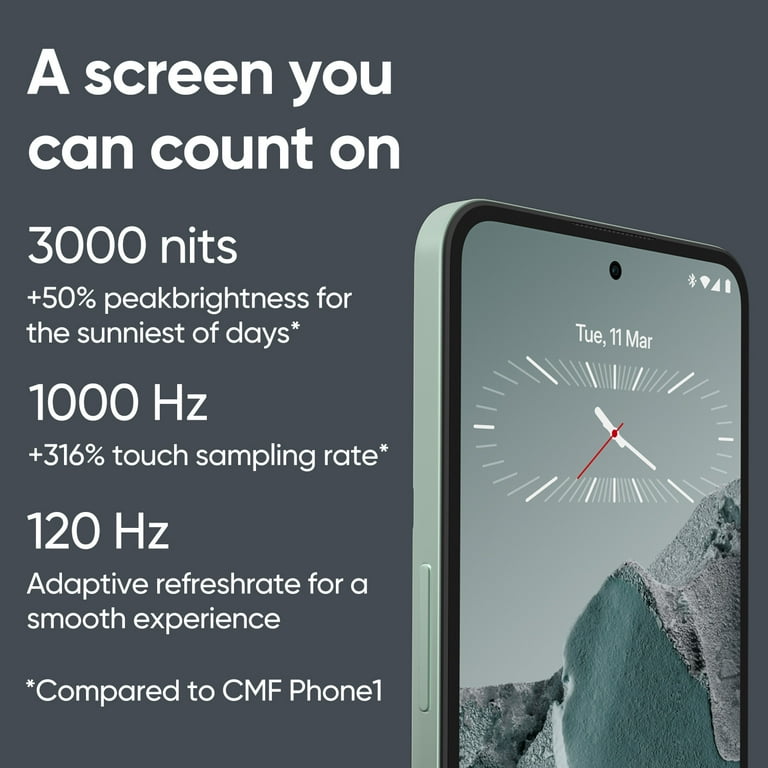 CMF Phone 2 Pro Unlocked Cell Phones, 5G Android Smartphone