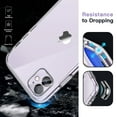 thumbnail image 7 of JETech 3 in 1 Case for iPhone 11 6.1-Inch, with 2-Pack Screen Protector and 2-Pack Camera Lens Protector, Non-Yellowing Shockproof Bumper Phone Cover, Full Coverage Tempered Glass Film (Clear), 7 of 7