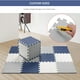 18pcs Puzzle Baby Playmat, EVA Foam Play Mat Crawl Floor Mat, Assembled Size 71.46" x 31.42" - image 5 of 7