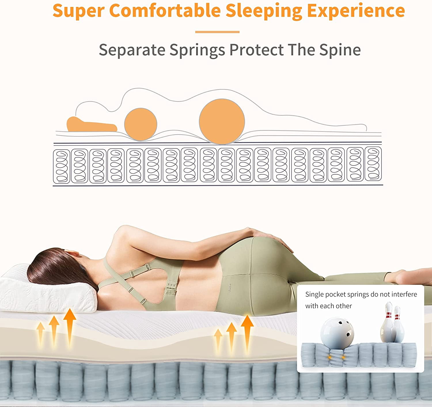 ESHINE 14 inch Hybrid Memory Foam Mattress for adjustable bed, King