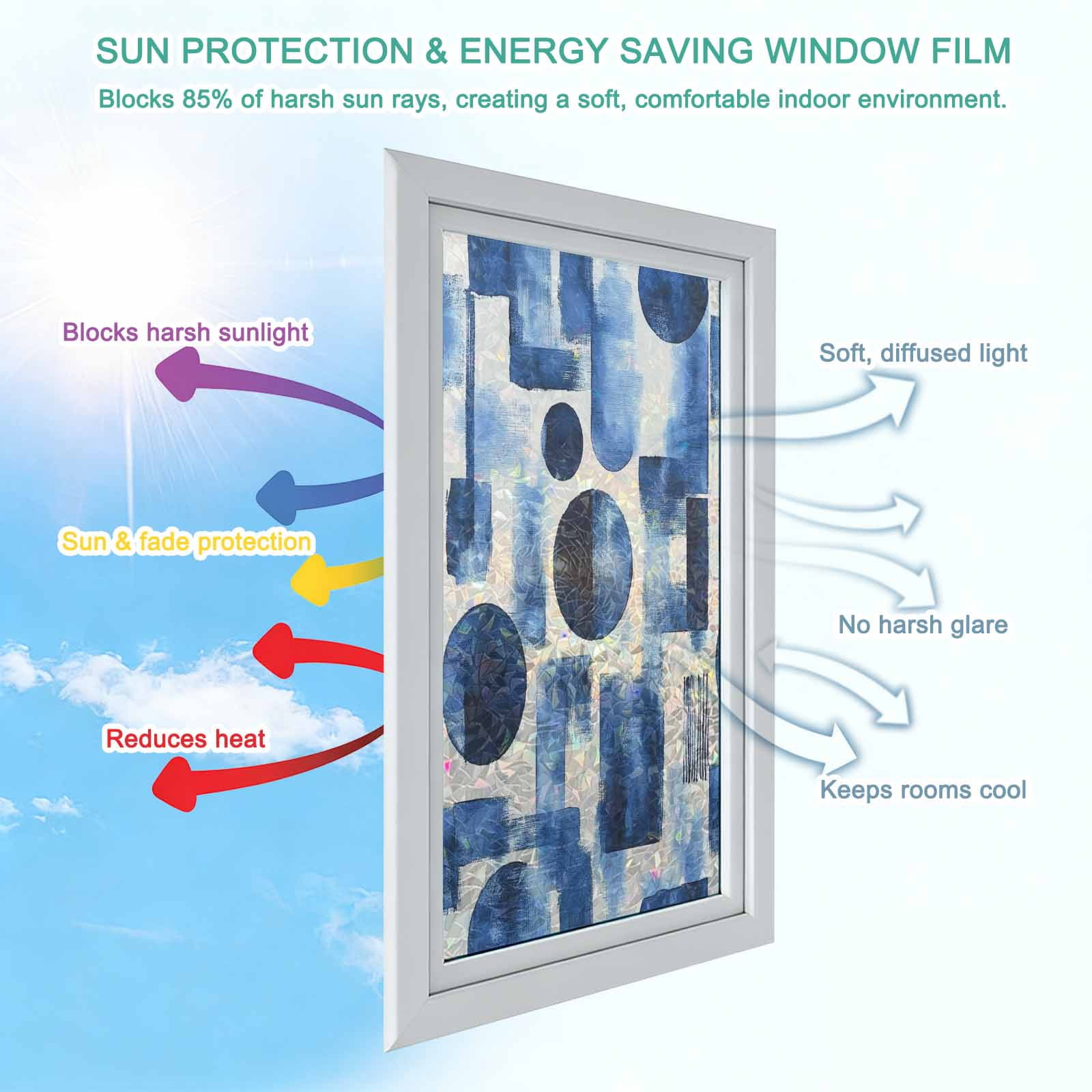 Blue Geometric Window Privacy Film Stain Glass,Reusable Decorative Rainbow Window Film,Modern Abstract Vintage Art Aesthetic Static Cling Sun Blocking Stickers Decals Covers 23.6" x 59" (2pcs)