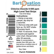 Bartovation Chlorine Dioxide Single Factor Plastic Test Strip, 0-500ppm Range [50 Strips]
