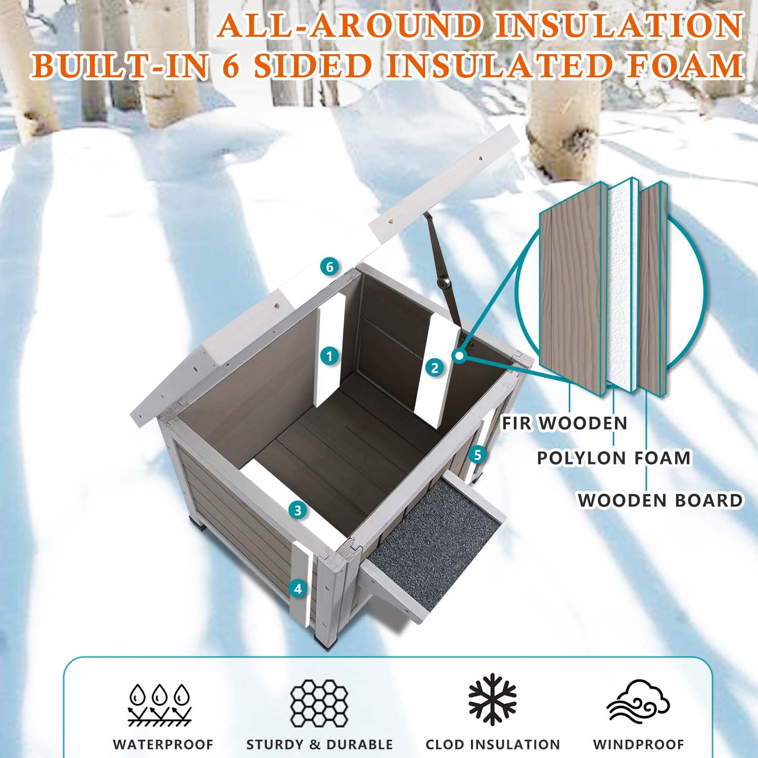 PETSCOSSET Insulated Cat House, Outdoor Small Feral Cat Shelter for Winter with Escape Door